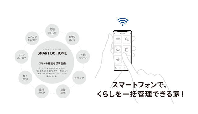 多治見市坂上町3丁目　スマートハウスの新築戸建て